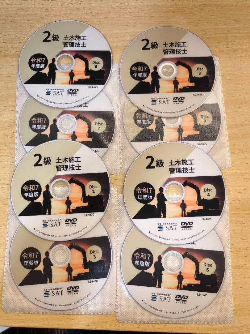 SAT　2級 土木施工管理技士 一次二次試験用問題集一式