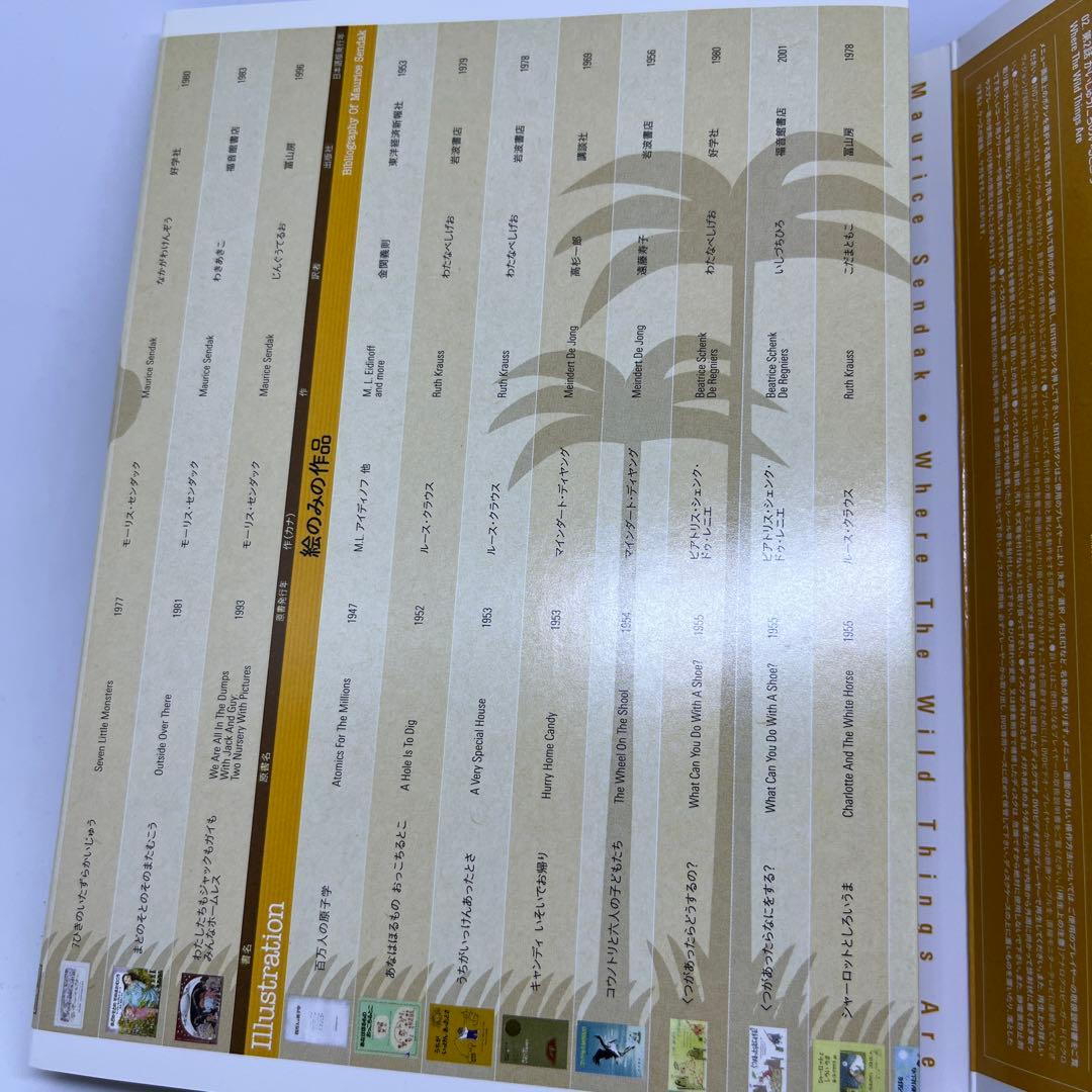 かいじゅうたちのいるところ　Where the Wild Things Are