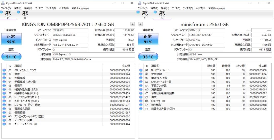 ミニPC MINISFORUM Elitemini X400 (Ryzen5 4650G)