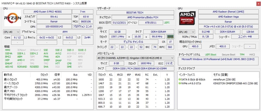 ミニPC MINISFORUM Elitemini X400 (Ryzen5 4650G)