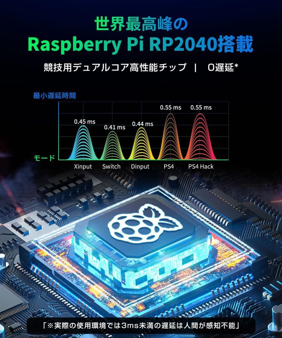 アケコン レバーレス コントローラー「16ボタンRP2040搭載手軽に昇龍発動
