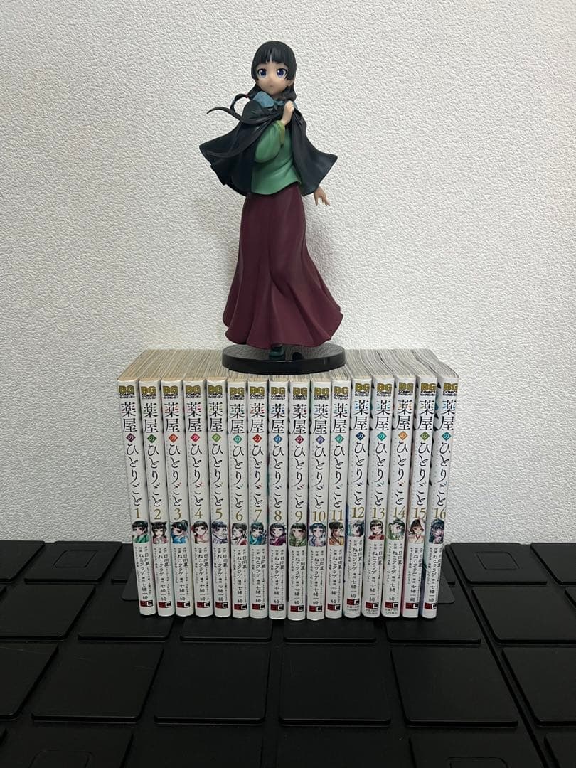 薬屋のひとりごと