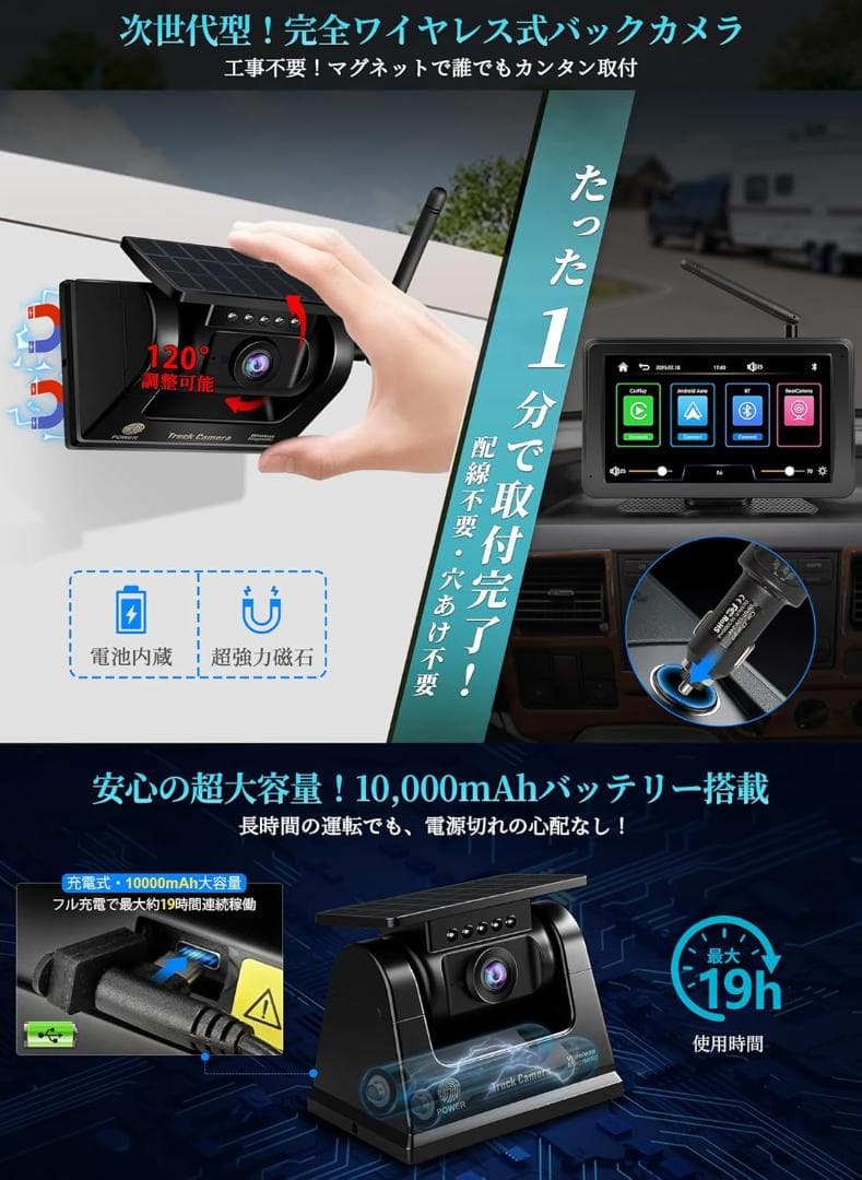 【未使用品】URVOLAX ポータブルディスプレイオーディオ UR-CAMA04