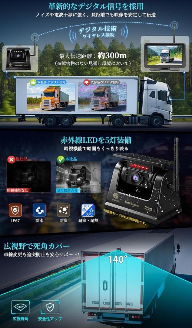 【未使用品】URVOLAX ポータブルディスプレイオーディオ UR-CAMA04