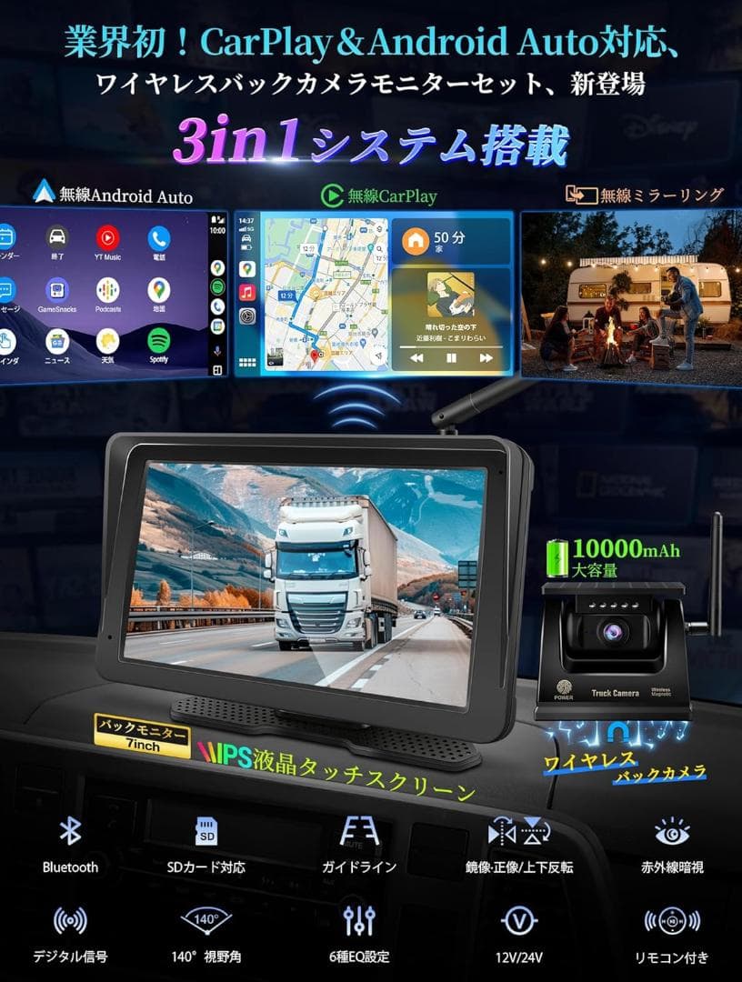 【未使用品】URVOLAX ポータブルディスプレイオーディオ UR-CAMA04