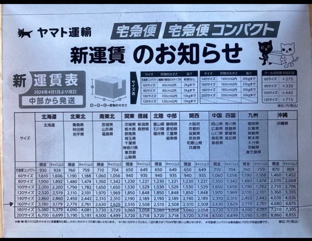 ロクサーニ マルチフォルケッタ 19インチ(@nk専用)