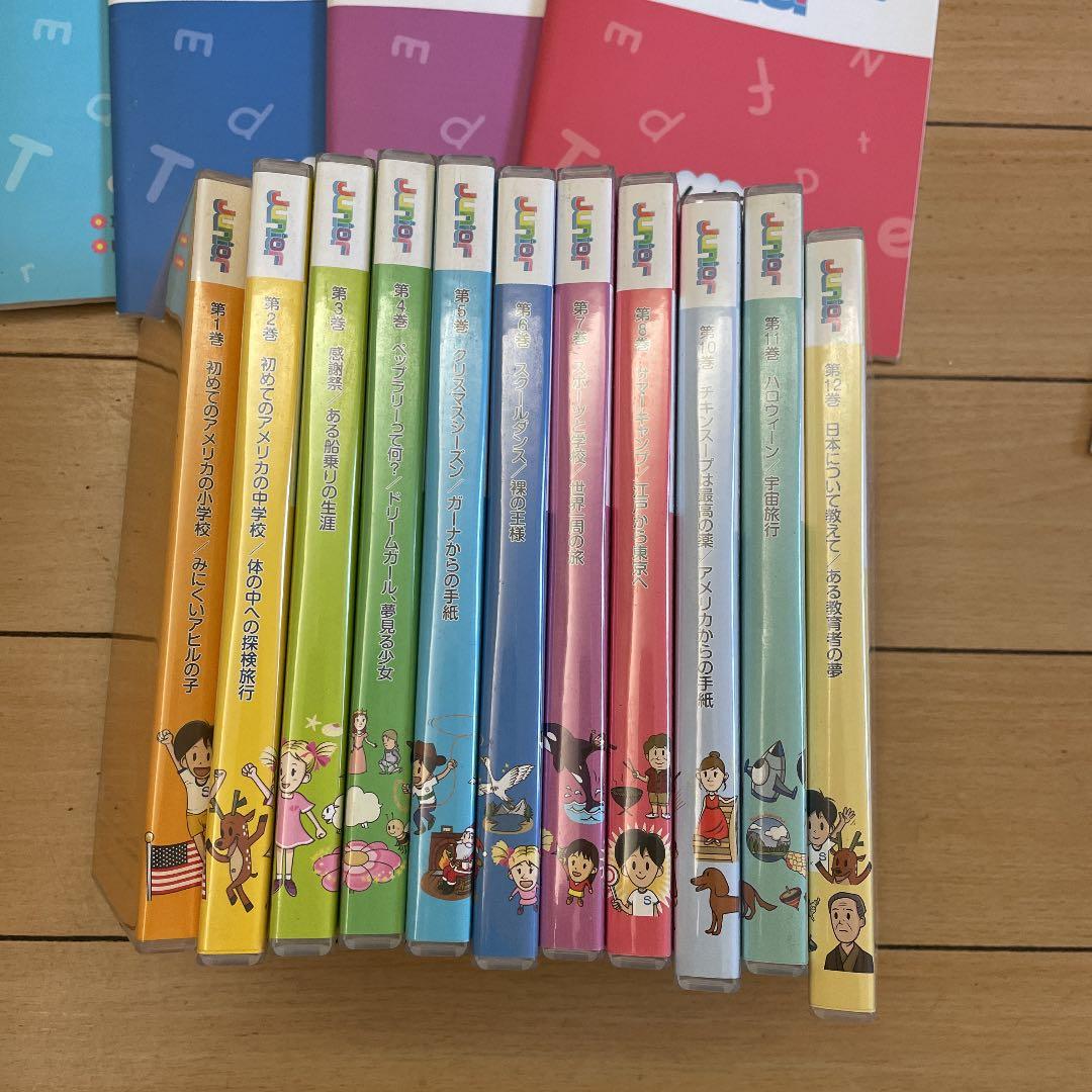 キッズ・ファミリー Speed learning Junior