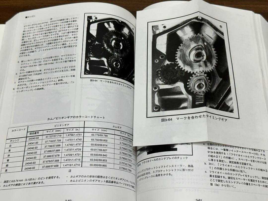 ハーレー 【1993〜1996ソフテイル】サービスマニュアル