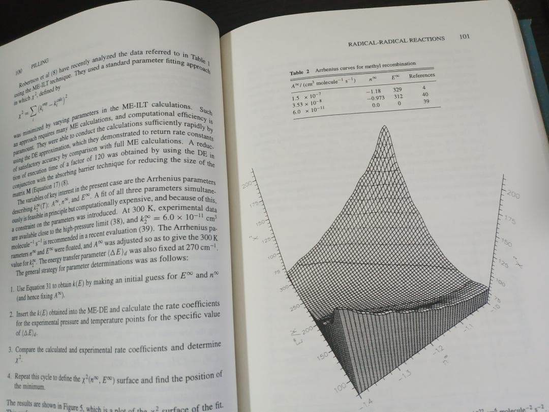 ANNU REV PHYS CHEM v47 1996 物理化学年次学術雑誌