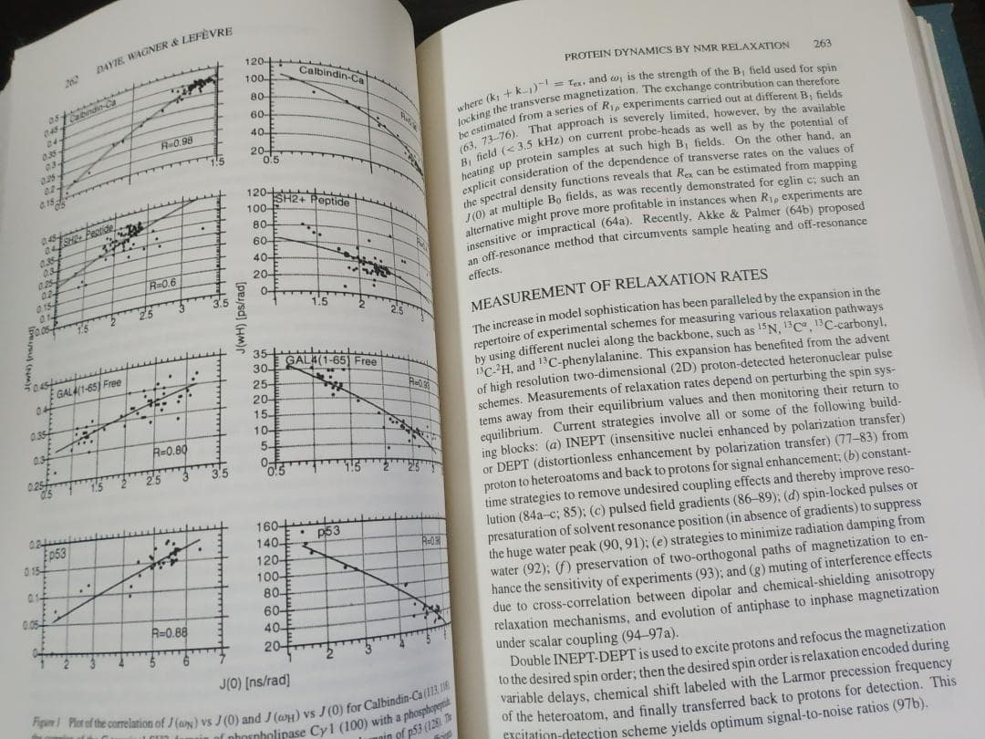 ANNU REV PHYS CHEM v47 1996 物理化学年次学術雑誌