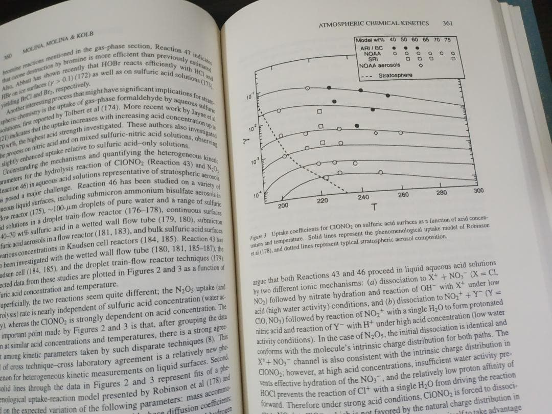 ANNU REV PHYS CHEM v47 1996 物理化学年次学術雑誌