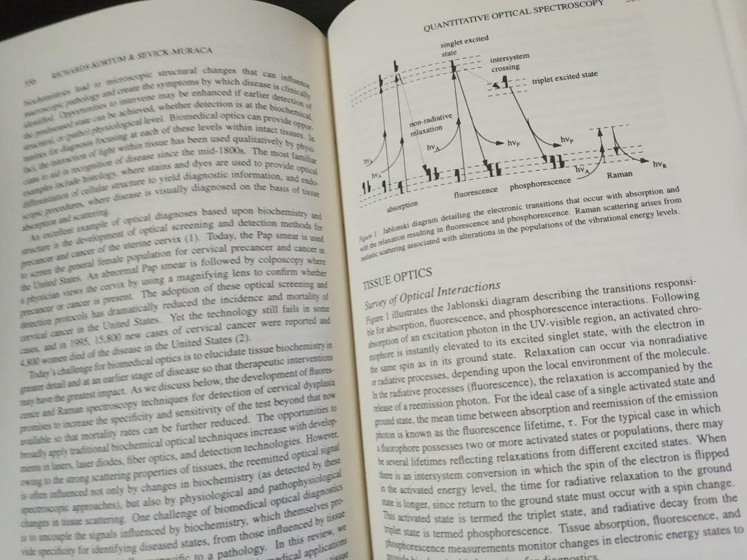 ANNU REV PHYS CHEM v47 1996 物理化学年次学術雑誌