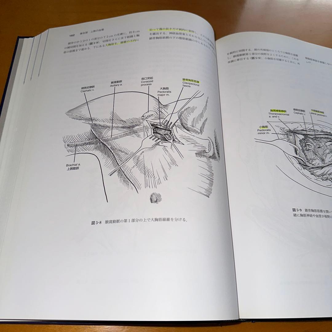 重要血管へのアプローチ 外科医のための局所解剖アトラス　第3版