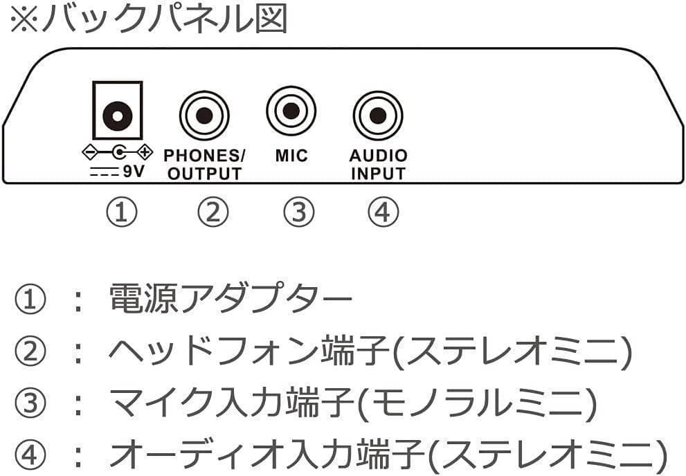 【M2448-121-86】電子キーボード 電子ピアノ　61鍵盤