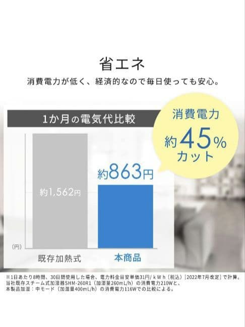 アイリスオーヤマ　ハイブリッド超音波式加湿器　ホワイト　新品未開封