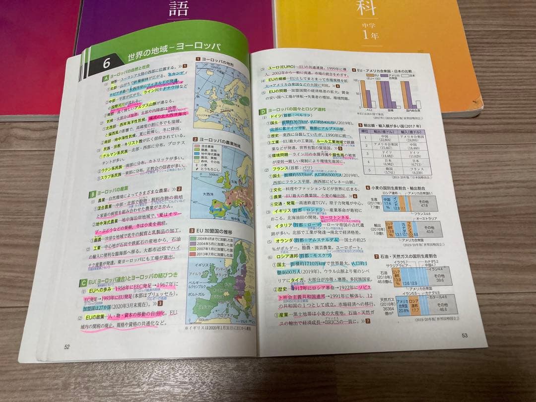 名進研、中1テキスト　フルセット！