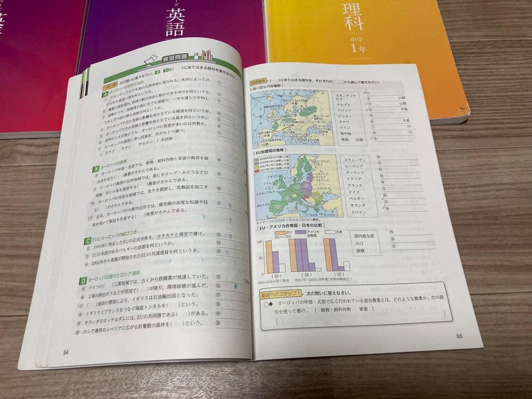 名進研、中1テキスト　フルセット！