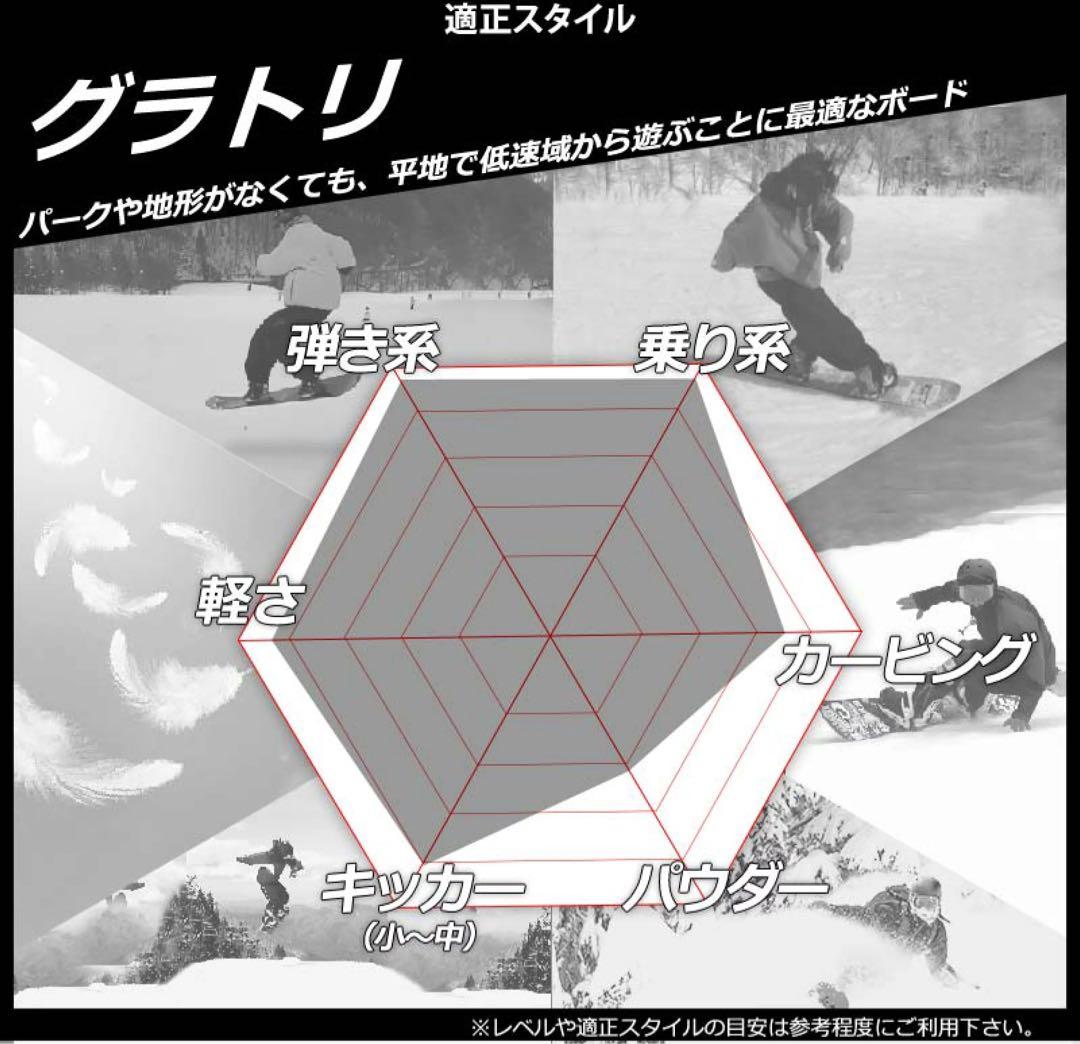 スノボー２点セットボードカバー付きS