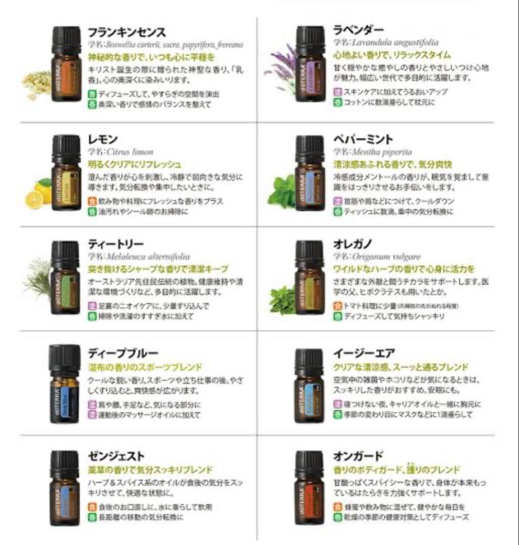 ドテラ　ファミリーエッセンシャルズキット