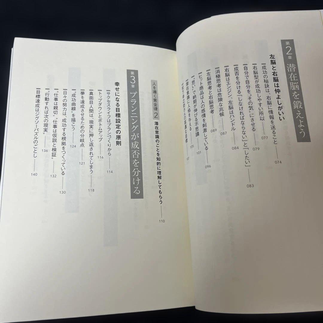 「成功曲線」を描こう。 : 夢をかなえる仕事のヒント