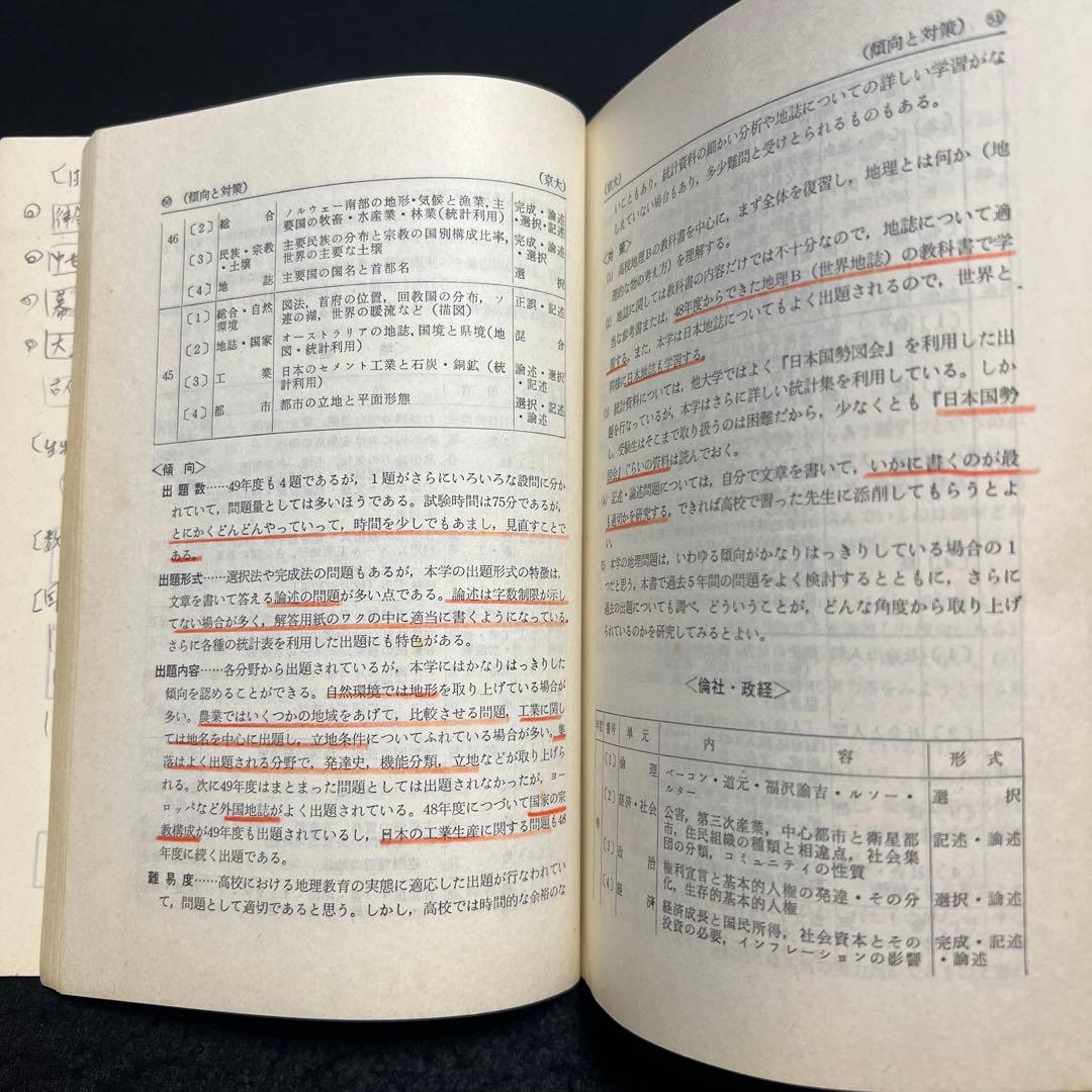 京都大学　理系　文系　医学部　1975年版　赤本
