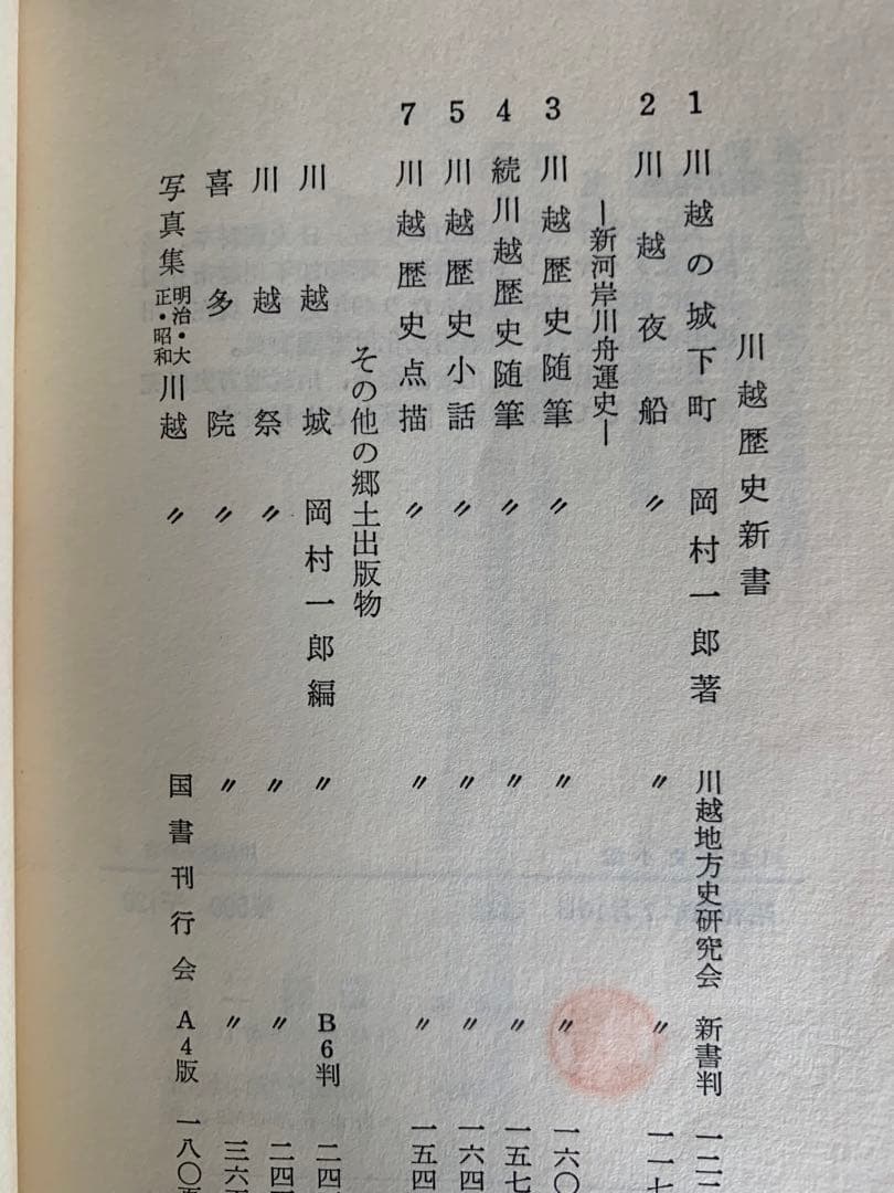 入手不可能！川越歴史小話 岡村一郎著 昭和54年(1979年)7月10日改版