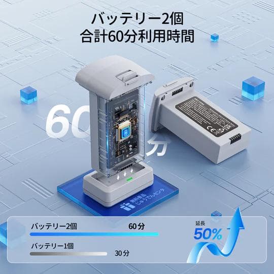 Holy Stone　HS360E　リモートID内蔵