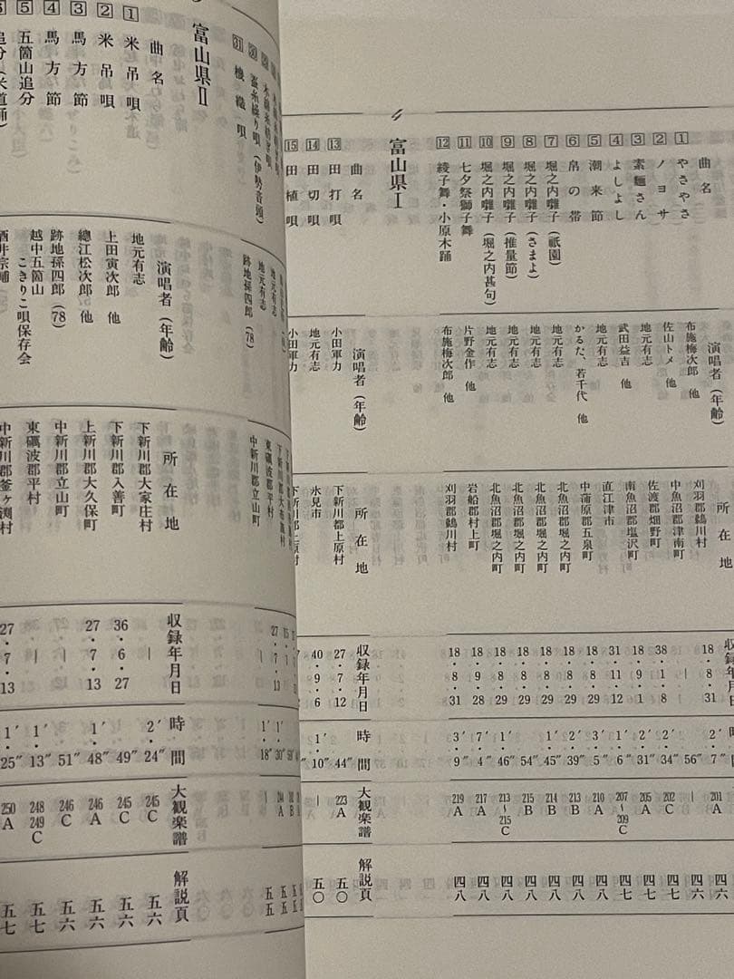 復刻日本民謡大観 中部北陸篇 現地録音CD10枚付き 日本放送協会 NHK