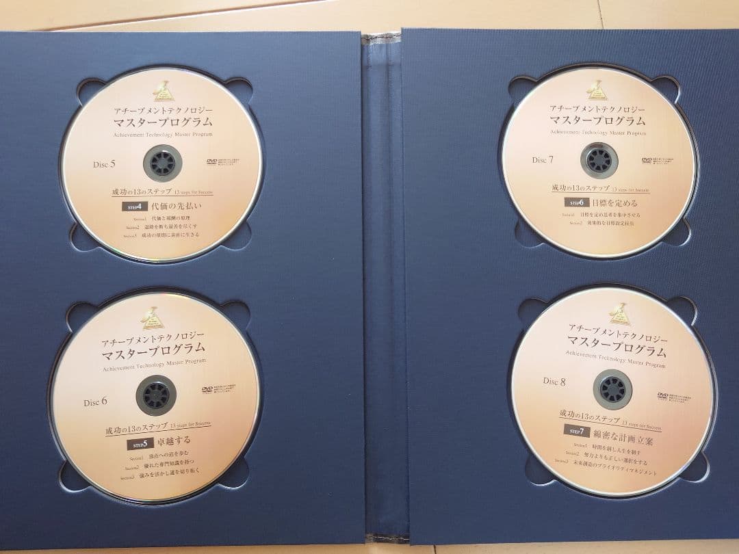 【LARK】アチーブメントマスタープログラム