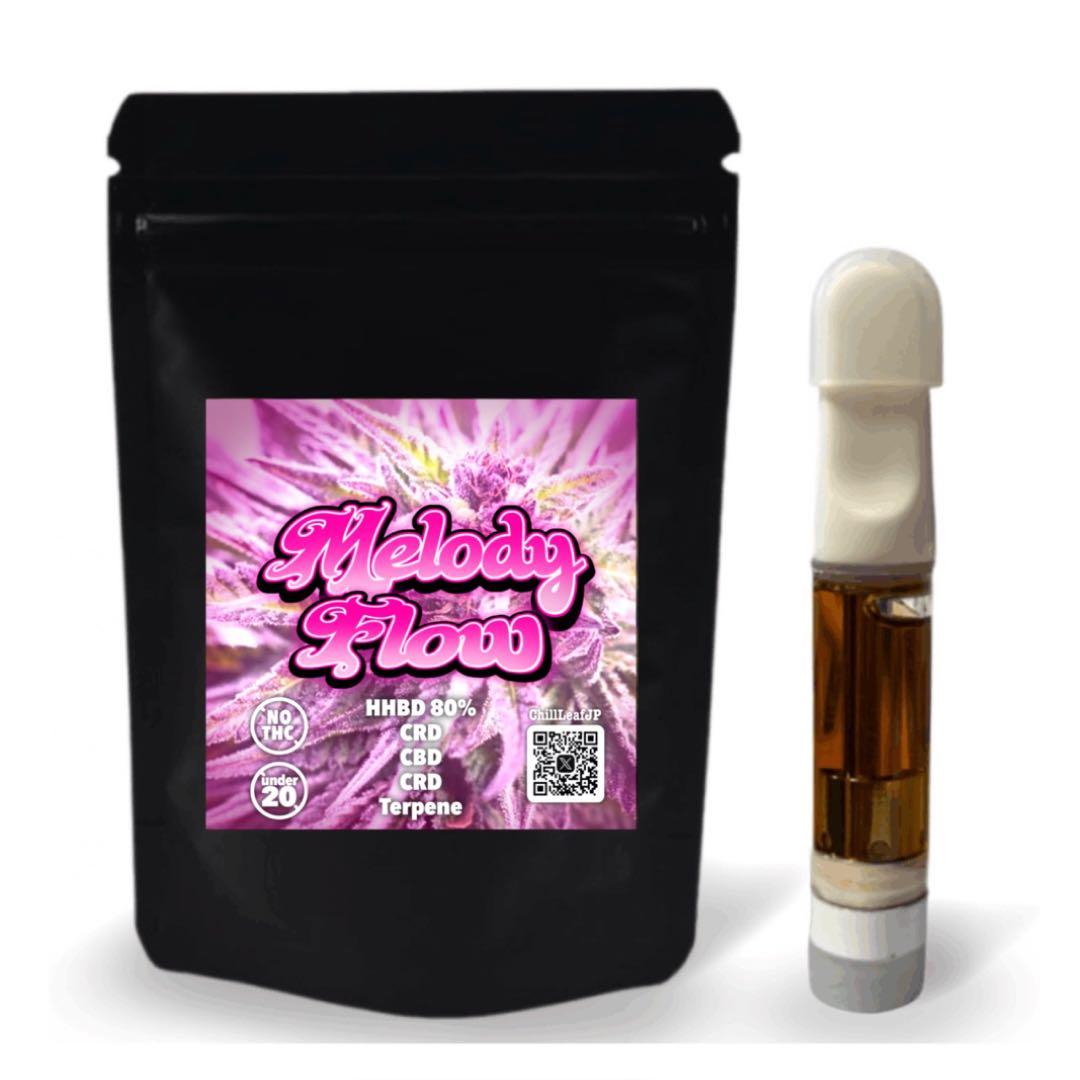 HHBD 80% リキッド 1.0ml 高濃度