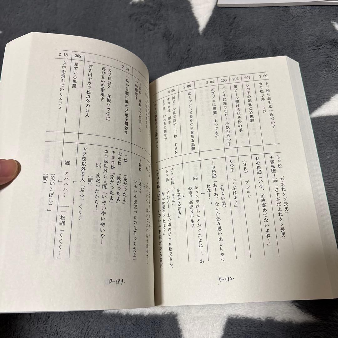 最終値下げ えいがの おそ松さん 初回限定盤 DVD ブロマイド 絵コンテ 台本