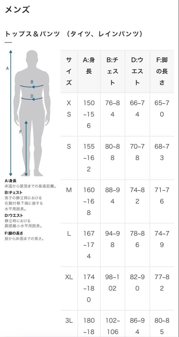 Pearl Izumi コールドシェイド クイック ビブパンツ