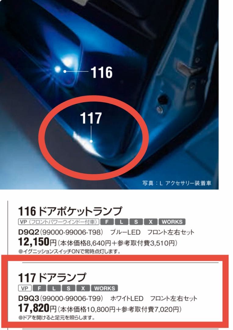 HA36S　アルト　純正オプション　ドアランプ　ワークス　RS　キャロル