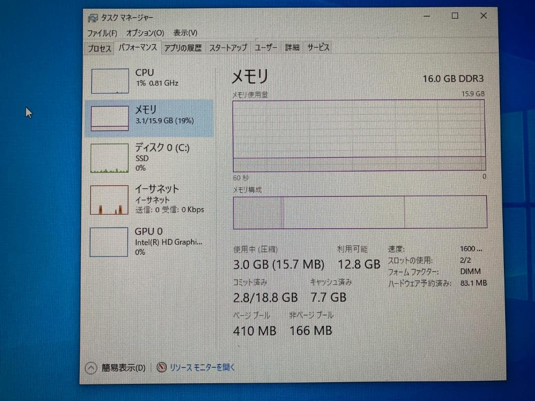 DELL デスクトップPC Vostro 3800 16GB 256GB