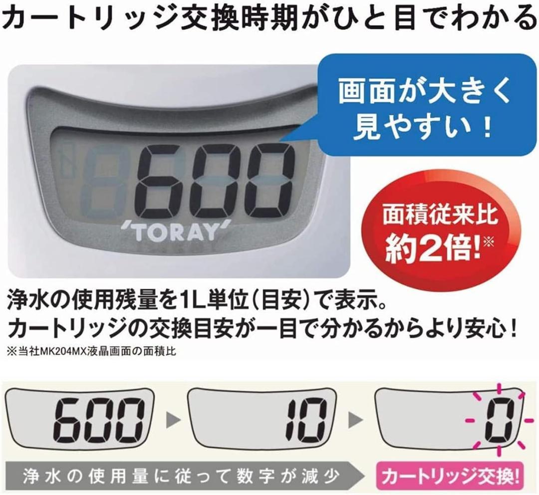 TH658-3 交換用 浄水器 カートリッジ 浄水 高性能タイプ 6本