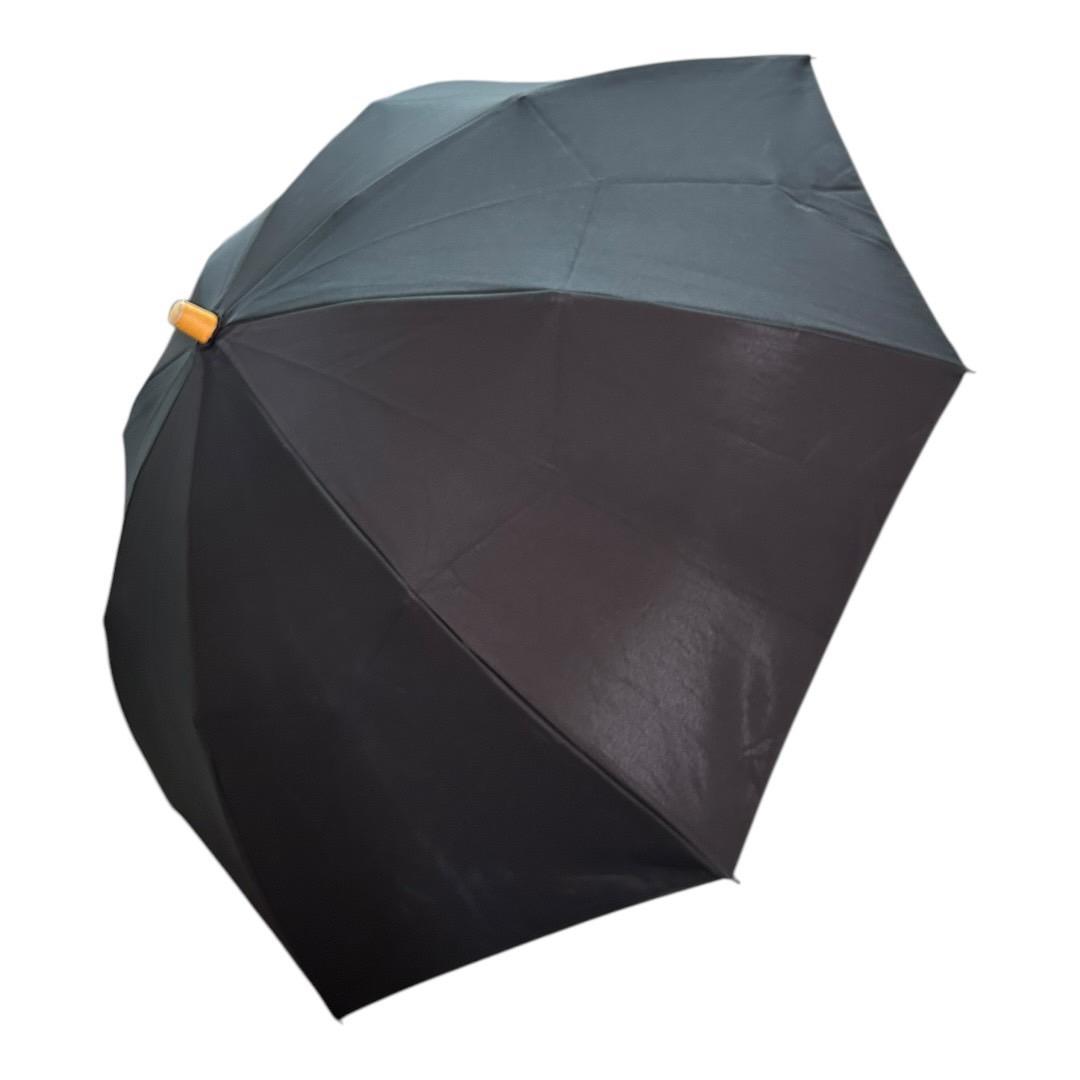 【周年記念価格】SAN ABRRIER 100 折りたたみ日傘 100%完全遮光