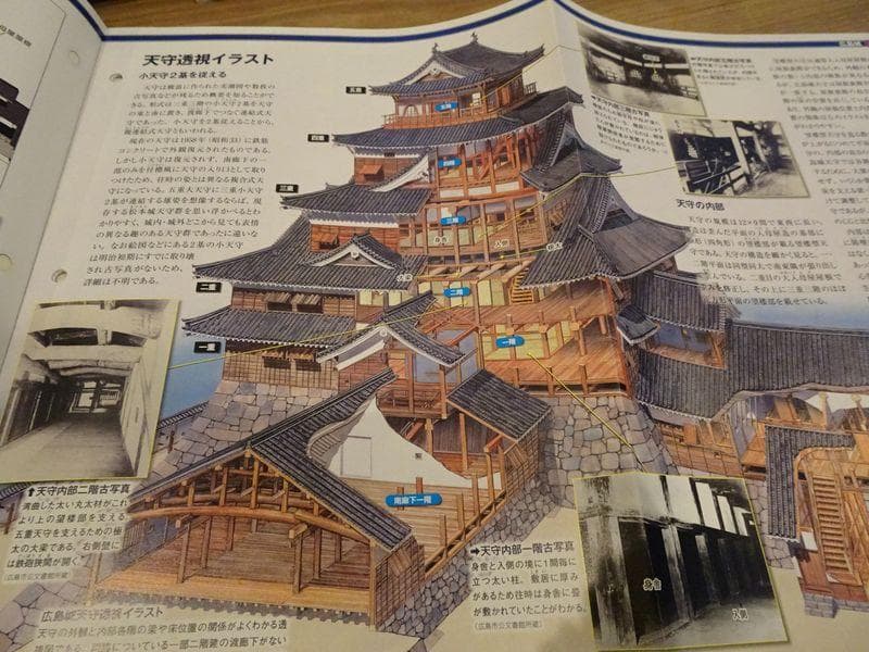 週刊「日本の城」No1～60（うち１冊欠品）未使用品　定価34,810円