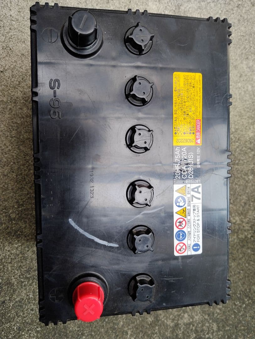 GSユアサ S-95 12V