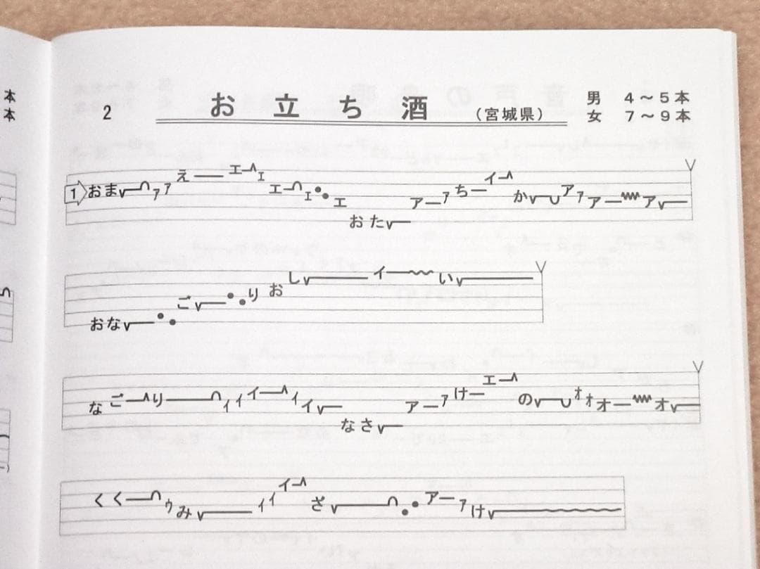 日本の民謡★五線譜～10集セット～e52★10％OFF★教本/練習/上達/ 和楽