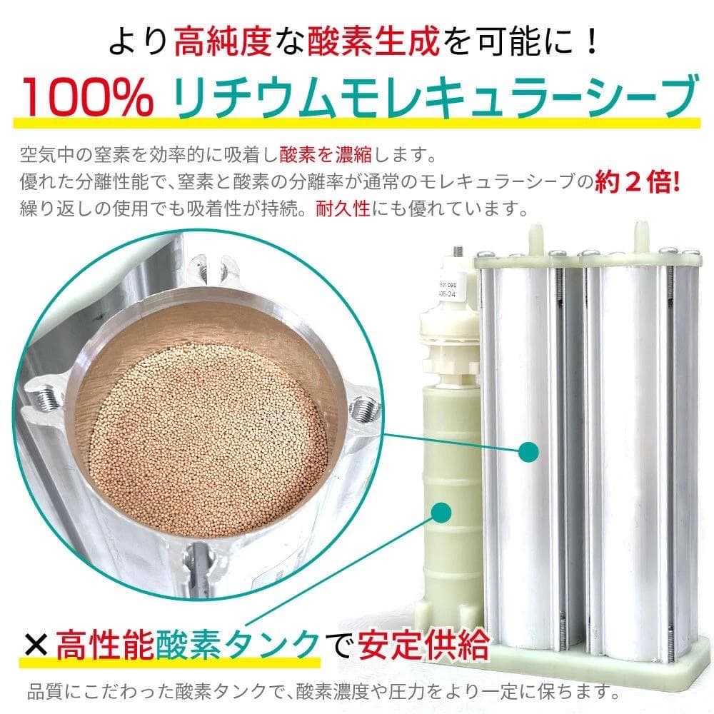 IKOU ペット酸素室 酸素発生器ペット 酸素発生器 酸素吸入器 一年保証