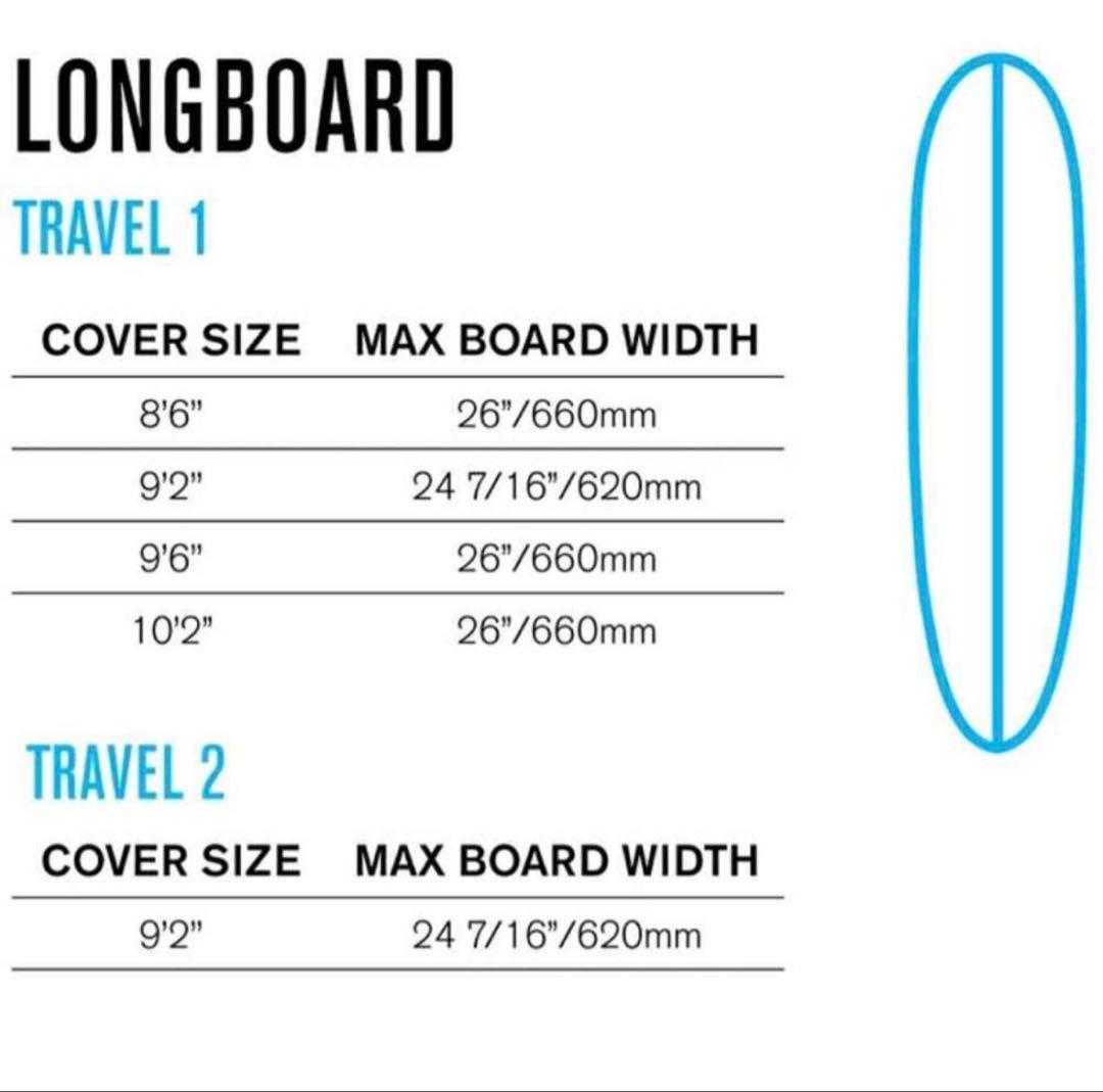 FCS ロングボード ボードケース エアトラベル用ロングボード2本収納