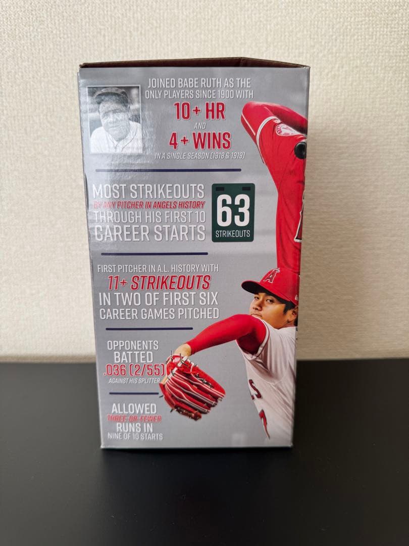 大谷翔平2018 ルーキーオブザイヤー ボブルヘッド