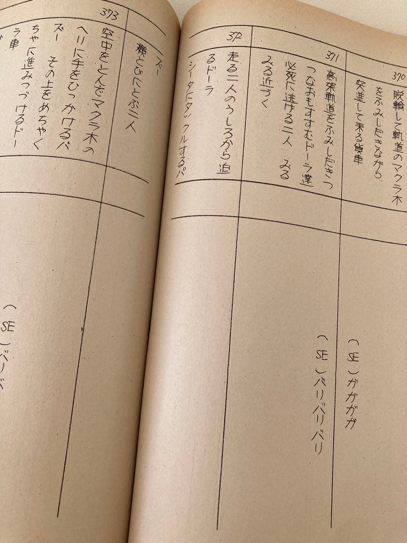 天空の城ラピュタ 天空の城 録音台本