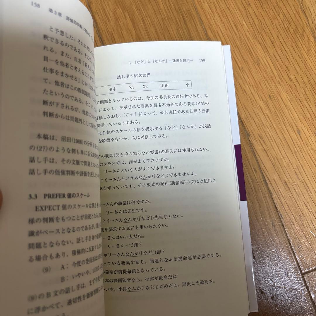 【新品】現代日本語における「とりたて助詞」の研究　著者: 澤田美恵子