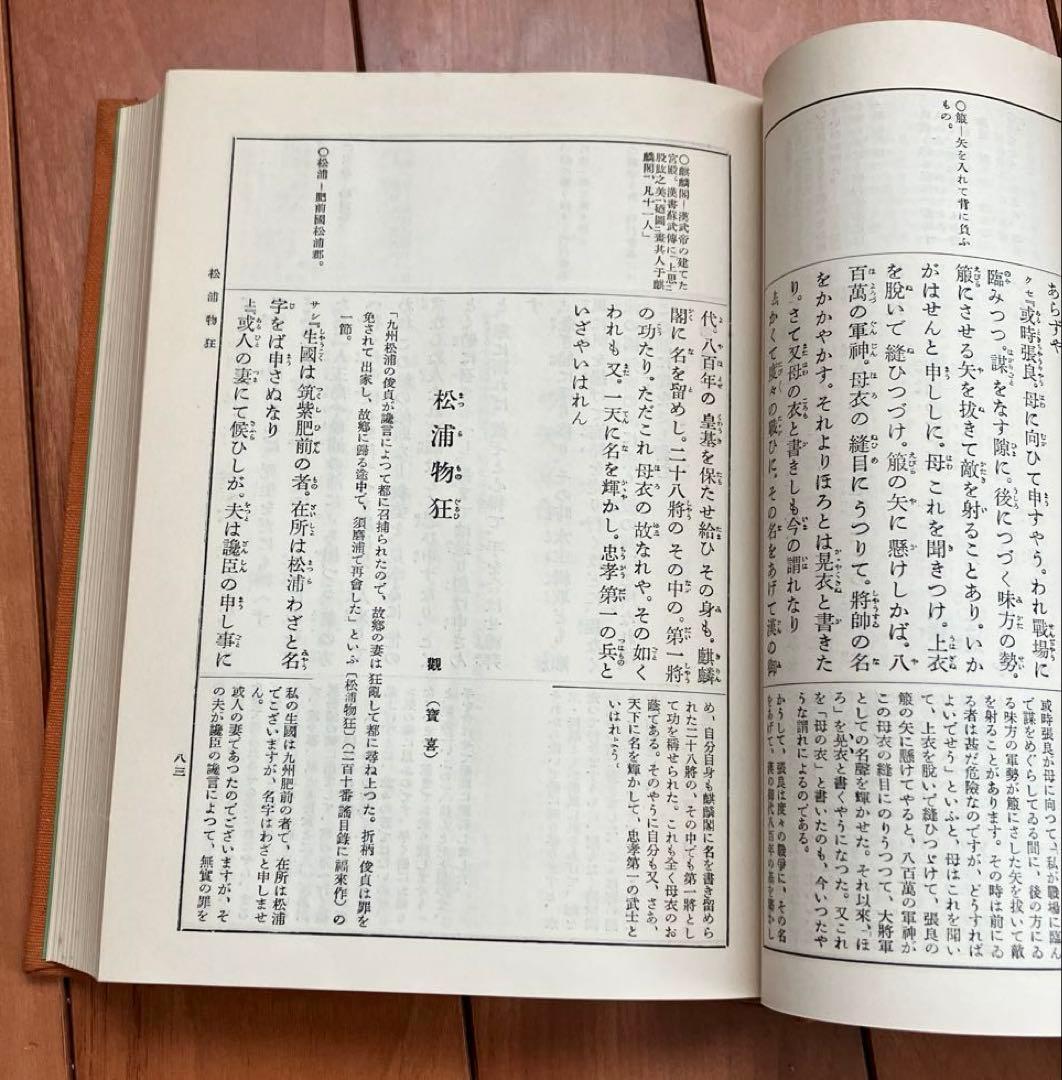 譜曲大観 全7巻 佐成謙太郎著