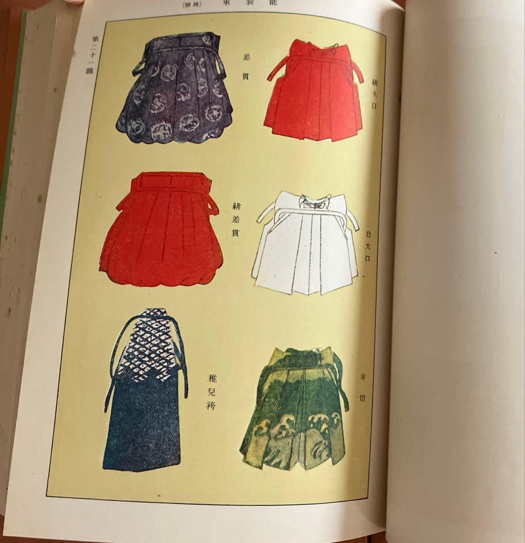 譜曲大観 全7巻 佐成謙太郎著