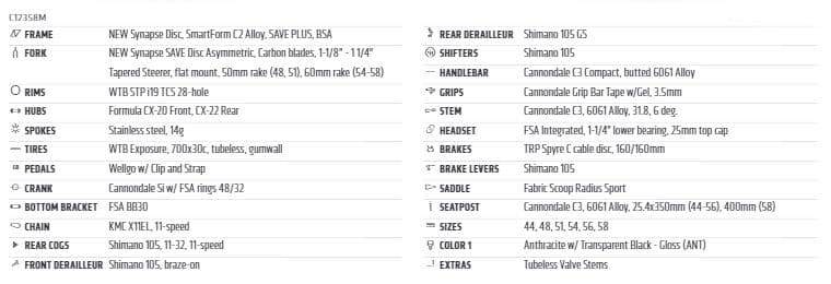 【服】2018 Cannondale synapse Disc 105se
