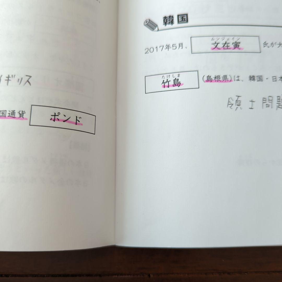 【オススメ！】スタディアップ☆プラチナインプットアウトプット　時事問題ターゲット