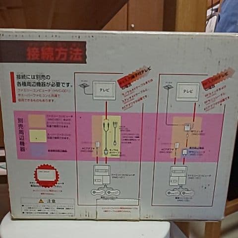 セット品 ファミコン Nintendo 旧世代ゲーム機本体 HVC-NFF