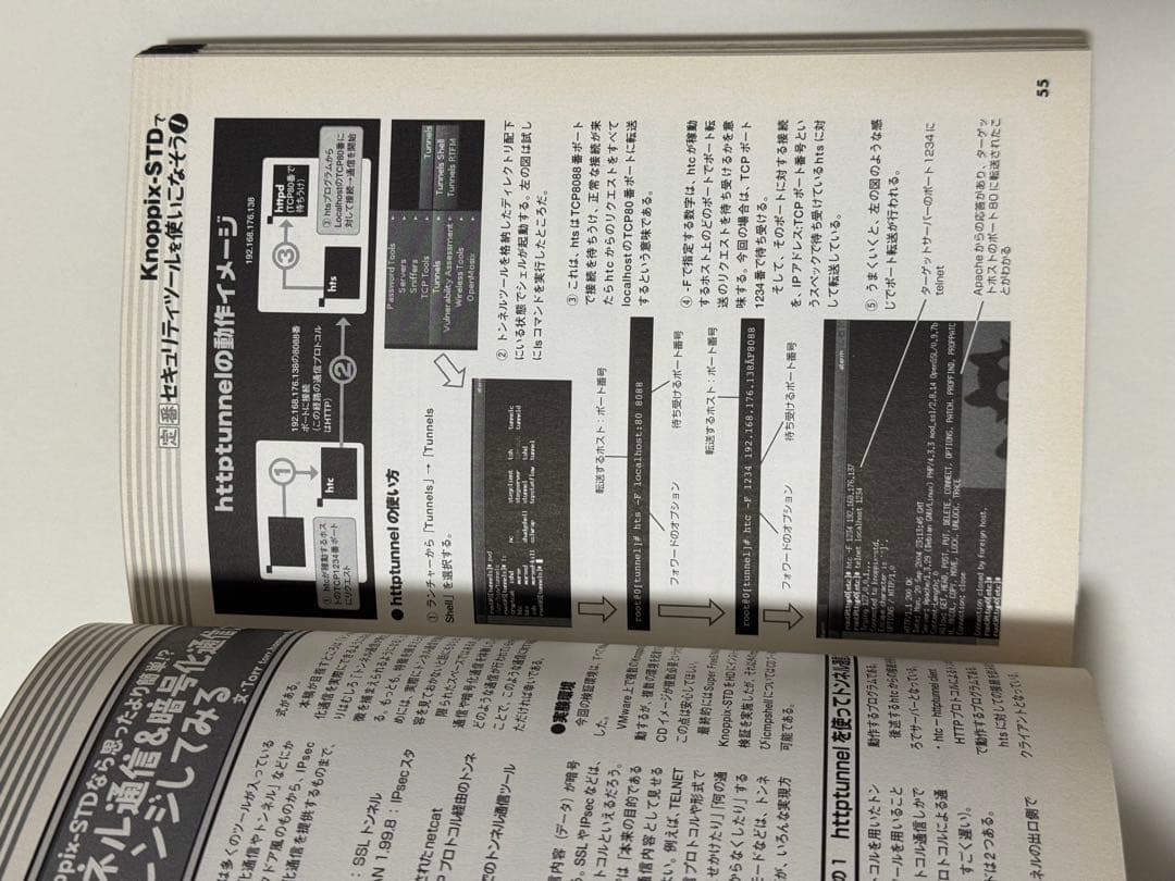 ゼロから始めるハッカー養成講座